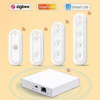 【YD】 Tuya ZigBee 3.0 Scene Compatible with Assistant Zigbee2MQTT SmartThings