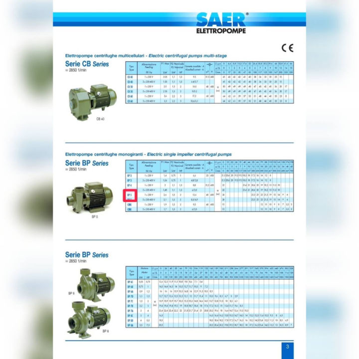 saer-อิตาลี่-ปั๊มหอยโข่งไฟฟ้า-รุ่น-bp5-220v-ขนาด-2x2นิ้ว-2hp-ใบพัดทองเหลือง-ชนิดแรงดันต่ำ-ให้น้ำมาก-ปั๊มไฟฟ้า-จัดส่ง-kerry