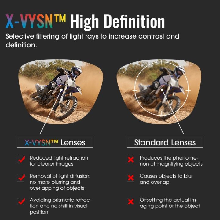 scvcn-uv400แว่นตาปั่นจักรยานผู้ชายโพลาไรซ์จักรยานกีฬาผู้หญิงสกีวิ่งแว่นกันแดดสำหรับขับขี่แว่นตาปั่นจักรยาน-mtb