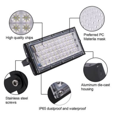 LED FLOOD LIGHT 50W NEW SUPER SLIM IP65 LED (1154)