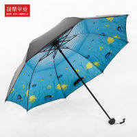 G Custom New Creative Ocean Cartoon Black Plastic Folding Three-Fold Umbrella Plastic Handle Double Sunny Rain Three-Fold Umbrella