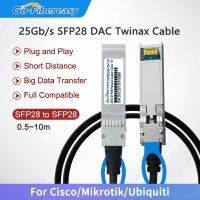 สาย Twinax ทองแดงต่อโดยตรงแบบพาสซีฟ25Gbp สาย DAC SFP28ยาว0.5ม. ~ 5ม. สำหรับซิสโก้ /Ubiquiti/mikrotik สายเคเบิลความเร็วสูงศูนย์ข้อมูล