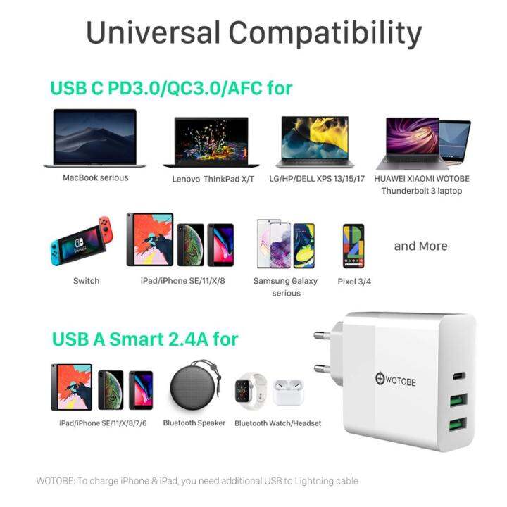 65w-type-c-usb-c-power-adapter-1port-pd65w-qc3-0-charger-for-usb-c-laptops-macbook-proair-ipad-pro-2port-usb-for-samsung-iphone