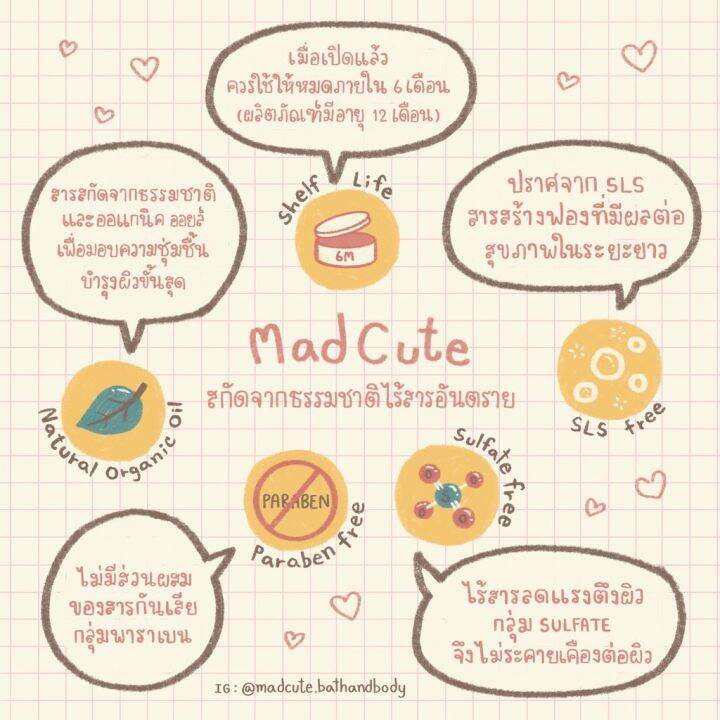 madcute-whipped-soap-สบู่วิปครีม-ออร์แกนิค-น้ำหอมนำเข้า-เกรดพรีเมี่ยม-กลิ่น-blueberry-muffin-140-g