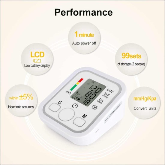 Máy đo huyết áp omron nhật bản - ảnh sản phẩm 5