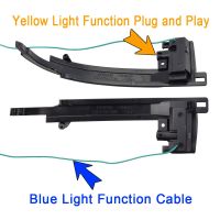 เปิดไฟหน้ากระจกสัญญาณแบบไดนามิกสำหรับ Audi A3 8P B8.5 A4 A5 B8 Q3 A6 C6 4F S6ตัวชี้วัดสัญญาณเลี้ยว Led ด้านข้าง S4 S5 S6 A8 D3 8K S8