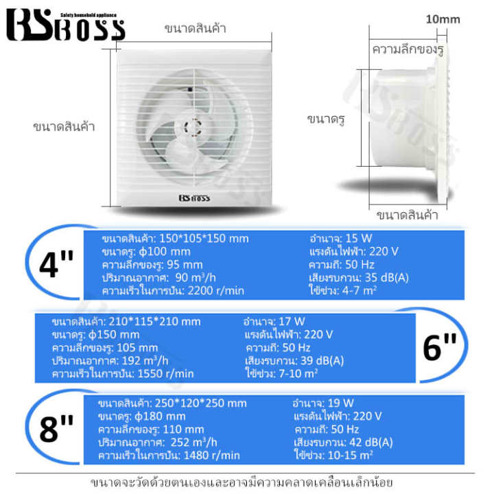 bsboss-4-นิ้ว-6-นิ้ว-8-นิ้วประเภทไอเสียห้องนอนพีวีซีห้องนั่งเล่นห้องน้ำห้องครัวห้องพักพัดลมดูดอากาศ