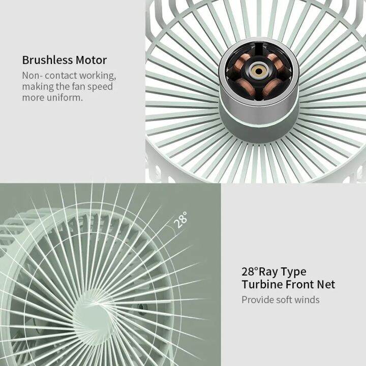 sothing-พัดลมตั้งโต๊ะ-usb-ปรับได้-360-องศา-เสียงรบกวนต่ำ-30-db