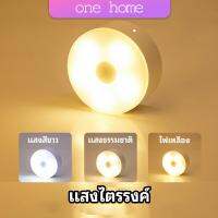 โคมไฟหัวเตียง 0.6w LED โคมไฟ ยึดผนังด้วยแม่เหล็ก ชาร์จ LED Button night light