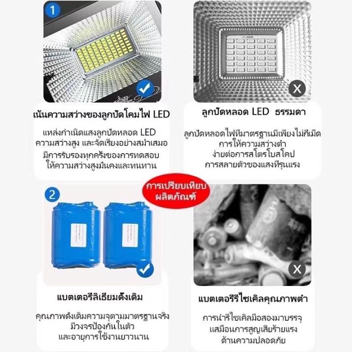 jd-solar-ไฟสปอร์ทไลท์-ไฟทางเดิน-รุ่นpae-jd-8350-ไฟแสงสีขาว-มาพร้อมแผงโซล่าเซลล์-350w-6500kไฟโซล่าเซลล์-ไฟพลังแสงอาทิตย์-ไฟสปอร์ตไลท์โซล่าเซลล์-siemens