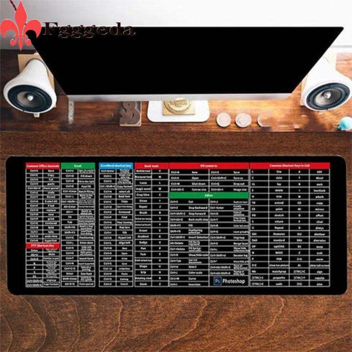 enddiiyu-ใหญ่มากๆ-แผ่นรองเม้าส์แบบปุ่มด่วน-กันลื่น-แผ่นยางรอง-แผ่นรองเมาส์ปุ่มลัดภาษาอังกฤษ-ของใหม่-แผ่นรองเขียน-ออฟฟิศสำหรับทำงาน