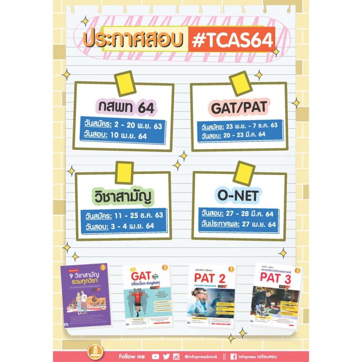 a-หนังสือ-พิชิต-gat-2-in-1-เชื่อมโยง-english-มั่นใจเต็ม-100