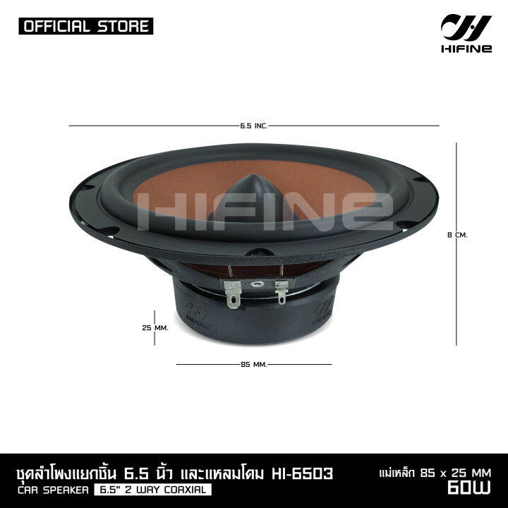 ชุดพร้อมติดตั้งhifine-เสียงhi-end-hi-6503-hi-6s-ซับบ๊อก6-5นิ้ว-hifine-dsp-ตัวปรับแต่งเสียง-input-4-output-8-พร้อมภาคขยายและบูลทูธ-งานคุณภาพดี