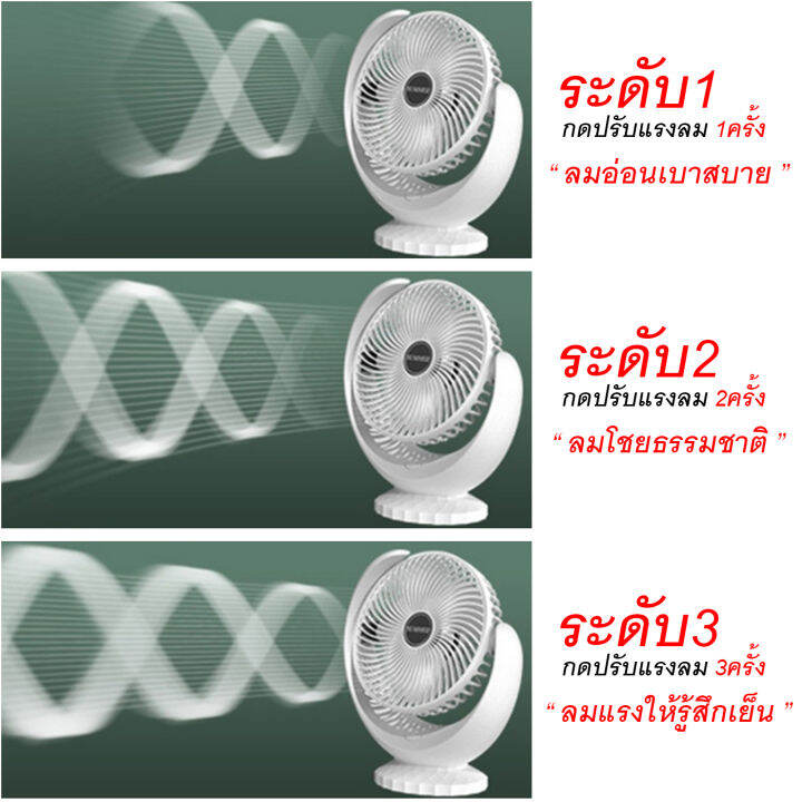 พัดลม-พัดลมตั้งโต๊ะ-พัดลมชาจเก็บไฟ-พัดลมพก-ปรับหน้าพัดลมขึ้นลงได้-240-องศา-พัดลมมินิ-พัดลมพกพา-usb-desktop