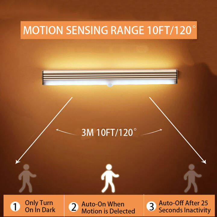 21cm30cm-usb-rechargeable-led-night-light-pir-motion-sensor-closet-kitchen-cabinet-corridor-stair-lights-wireless-night-lamp