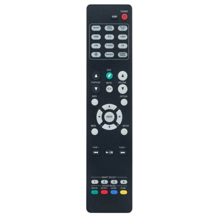 Télécommande De Remplacement Pour Ampli Home Cinéma Marantz NR1509/NR1510 - Modèle RC040SR, Infrarouge
