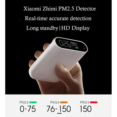 เครื่องวัดฝุ่นในอากาศ Xiaomi Smartmi PM2.5 Air Detector แบบพกพา