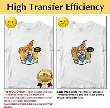 HTVRONT Heat Transfer Paper for T Shirts 20 Sheets, 8.5 X 11 Printable  Heat Transfer Vinyl, Vivid Color & Durable Iron on Transfer Paper for Dark