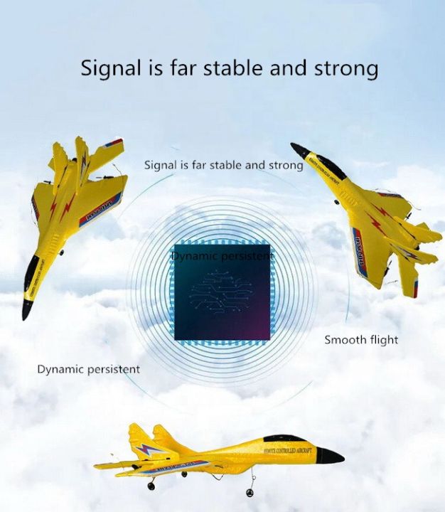 เครื่องบินบังคับวิทยุ-มาพร้อมไฟ-led-เล่นเวลากลางคืน-วัสดุเป็นโฟมพร้อมยางซิลิโคนกันกระแทก-เล่นสนุกมาก-เหมาะสำหรับผู้เริ่มต้น-mig-29-hw29