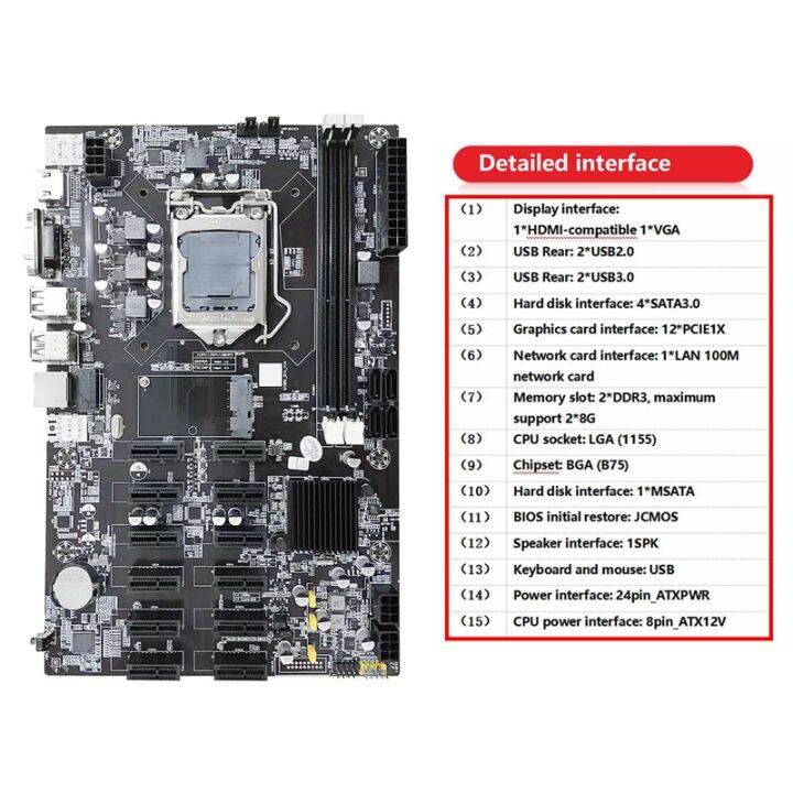 b75-12-pcie-eth-mining-motherboard-lga1155-g530-cpu-sata-cable-rj45-network-cable-switch-cable-thermal-grease