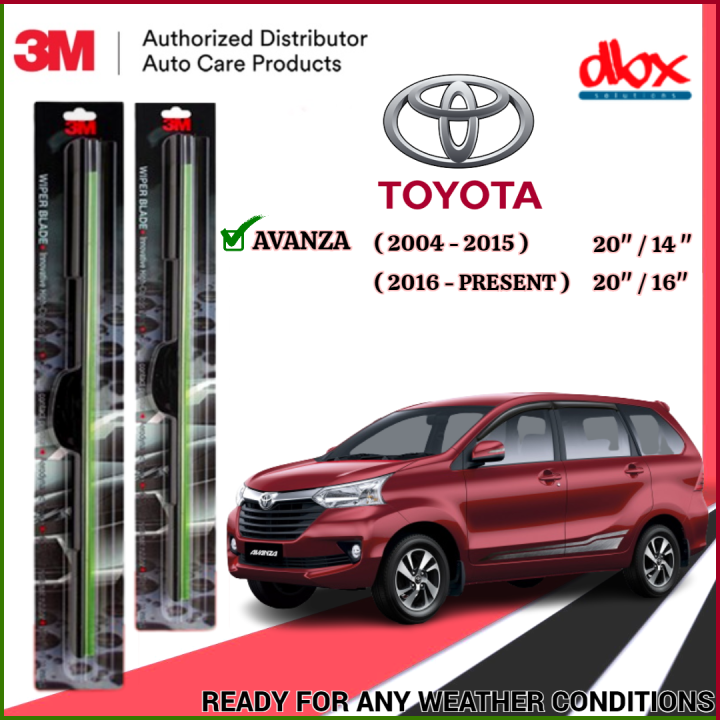 Toyota Avanza 3M BB20:  Evolusi Sebuah Legenda di Segmen Low MPV