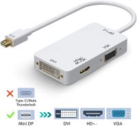 [LUNA electronic accessories] Mini Displayport Thunderbolt เป็น HDMI Compatible/dvi/vga Adapter 4K Mini Dp1.2 Converter สำหรับ MacBook PC Projector Surface Pro