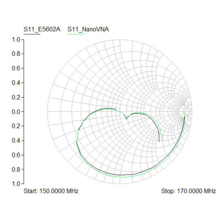 portable-handheld-vector-network-analyzer-50khz-900mhz-digital-display-touching-screen-shortwave-mf-hf-vhf-uhf-antenna-analyzer-standing-waves