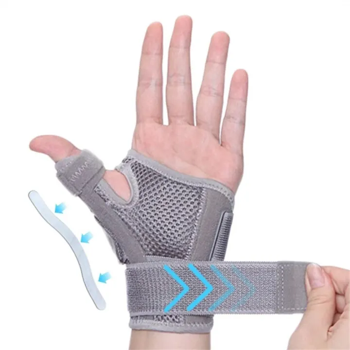 GEANAN Thumb Spica Carpal Tunnel Tendonitis Brace Bandage Tenosynovitis