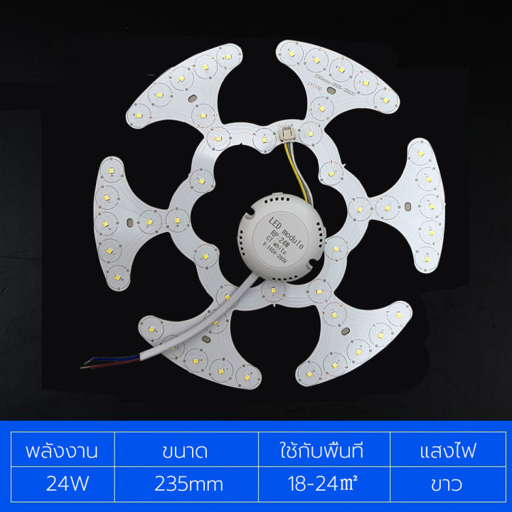 neobee-โคมซาลาเปา-แผงไฟเพดานled-24w-แผงไฟแม่เหล็ก-แผงไฟ-led-โคมเพดานled-แผงไฟแม่เหล็ก-แผงไฟ-led-กลมแผงไฟ-แสงเดย์ไลท์-6500k-รุ่นประหยัด