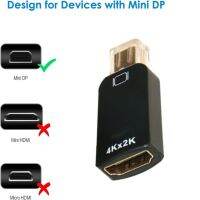 DELETERIOUS66DE1สายเคเบิลแล็ปท็อป PC DP 1.4 Mini Displayport Mini DP ไปยัง HDMI-อะแดปเตอร์สำหรับการประชุม