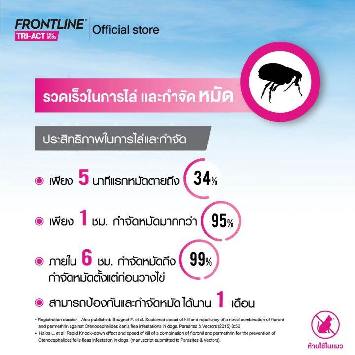 ใหม่-frontline-tri-act-size-xl-สำหรับสุนัข-40-60-kg-หยดตรงจุด-หยุด-ยุง-เห็บ-หมัด-ฟรอนท์ไลน์-ไตร-แอ็ค