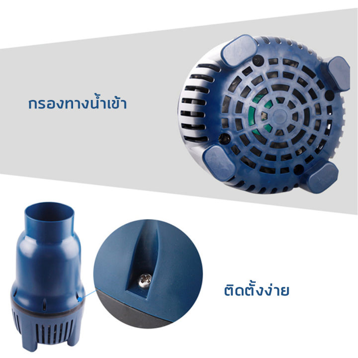 sobo-wp-26000lp-ปั้มน้ำประหยัดไฟ-26-000-ลิตร-ชั่วโมง-กำลังไฟ-75w-eco-pump-ปั๊มน้ำ-ปั๊มแช่-ปั๊มน้ำพุ