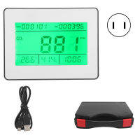 TL‑2000A Multifunctional CO2 Meter Temperature Humidity Recorder Air Quality Monitor AC 100‑240V U.S. regulations