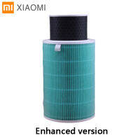 MIJIA Air Purifier 2 2S 3 Pro Filter Spare part Wash Cleaner Sterilization bacteria Purification PM 2.5 Formaldehyde Wheel