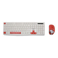 Anitech x Peanuts Wireless Keyboard &amp; Mouse Combo ชุดคีย์บอร์ดและเมาส์ไร้สาย สนูปปี้ รุ่น SNP-PA807-WH