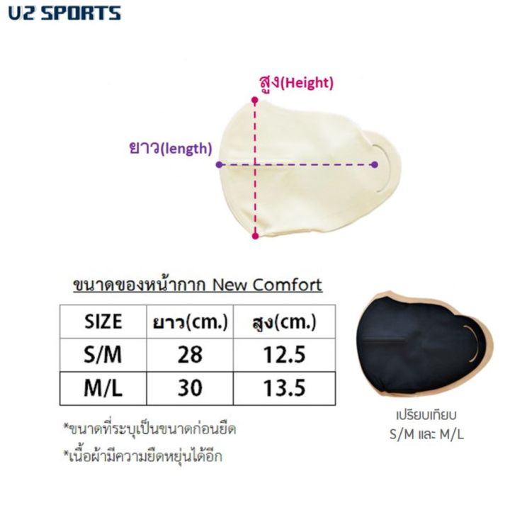 u2sports-new-comfort-mask-หน้ากากผ้ากันแดด-ปิดปากและจมูกถึงโคนหู-เพิ่มโครงลวดและเย็บเก็บคาง-unisex