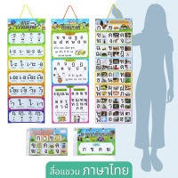 สื่อการสอนแบบแขวน หมวดภาษาไทย (มีหลายแบบ)ขนาด 35x96 ซม.