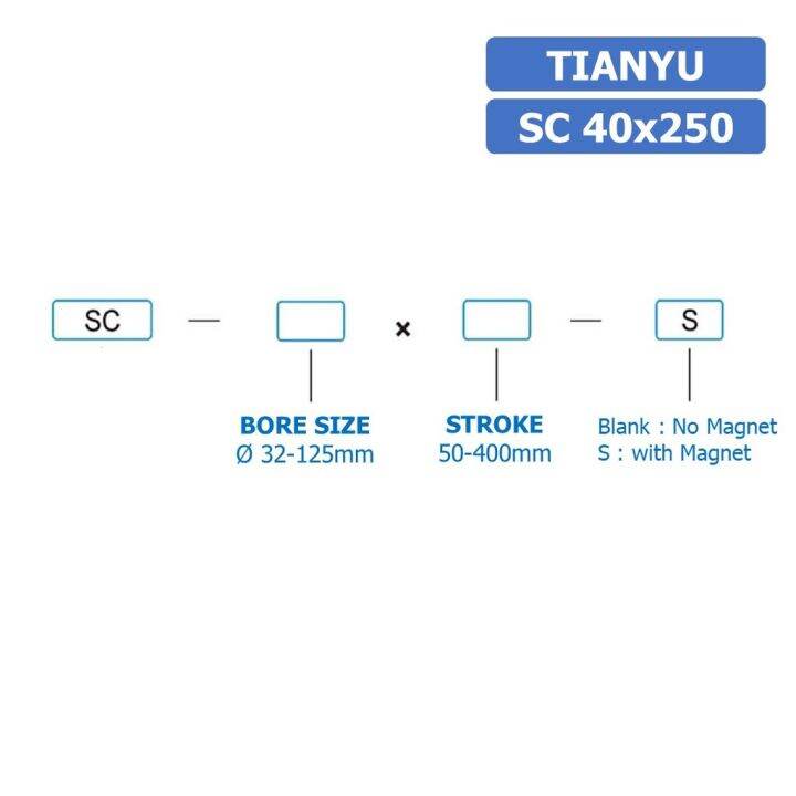 1ชิ้น-sc-40x250-กระบอกลม-รุ่นมาตรฐาน-กระบอกลม-4-เสา-standard-cylinder-air-pneumatic-แบบสี่เสา