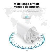 เซตสายชาร์จ Joyroom รุ่น L-M226(UK) 2.4A 2 USB Travel Charger รองรับการชาร์จแบบ Fast Charging