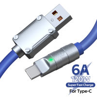 120W 6A Super Charge IOS Type C Fast Charing Cable สำหรับ iPhone Samsung Huawei Xiaomi Redmi Oneplus OPPO VIVO Realme สังกะสีอัลลอยด์สนับสนุน Data Sync