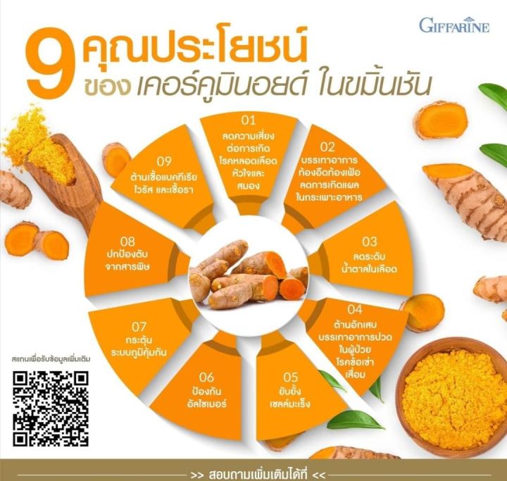 ส่งฟรี-ขมิ้นชันกิฟฟารีน-เคอร์คิวมา-ซีอี-แมกซ์-กิฟฟารีน-curcuma-c-e-maxx-สารสกัดขมิ้นชันชนิดแคปซูล-สูตรใหม่-เข้มข้นกว่าเดิม-7-เท่า