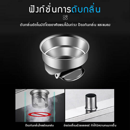 รางระบายน้ำ-ท่อด้านข้าง-ตะแกรงระบายน้ำสแตนเลส304-รุ่น-c1l109-c1l114