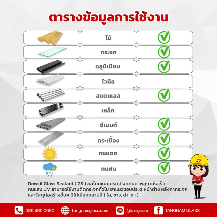 ถูกสุด-ยกลัง-24-หลอด-dowsil-gs-กาวซิลิโคน-กาวยาแนว-300ml-ยาแนวประตู-หน้าต่าง-หลังคา-กระจก-แห้งเร็ว-ทนแสงuv-ขอแท้