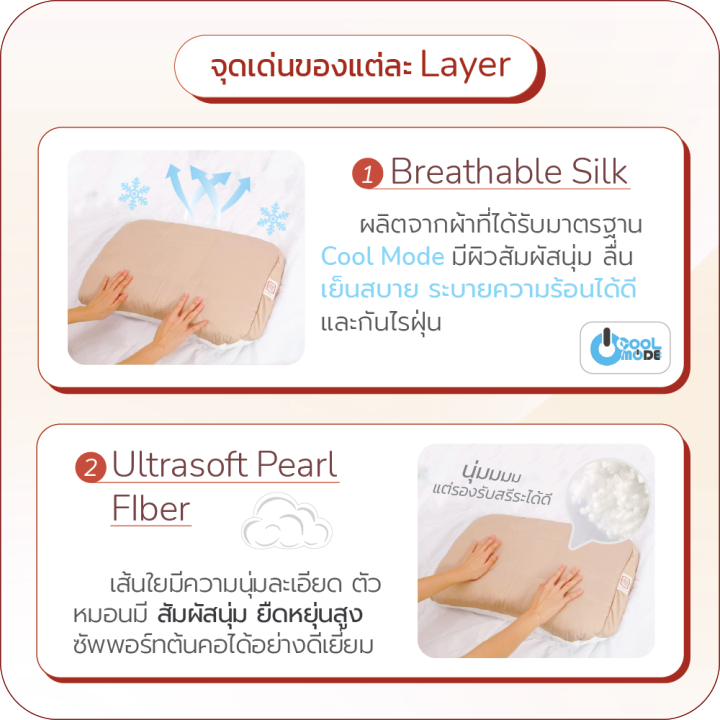 suimi-sleep-หมอนแพนเค้ก-pancake-pillow-หมอนปรับระดับความสูงให้เข้ากับสรีระของคุณได้กว่า40รูปแบบ-หมอนสำหรับคนปวดคอ-บ่า-ไหล่