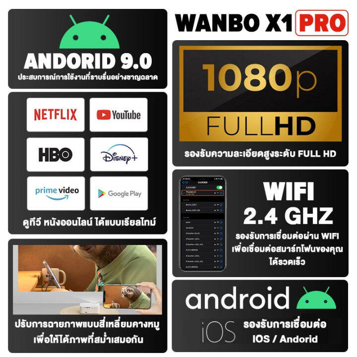 wanbo-x1-pro-projector-โปรเจคเตอร์-เครื่องฉายหนัง-มินิโปเจคเตอร์-โปรเจคเตอร์มือถือ-เครื่องฉายโปรเจคเตอ-โปรเจคเตอร์แบบพ