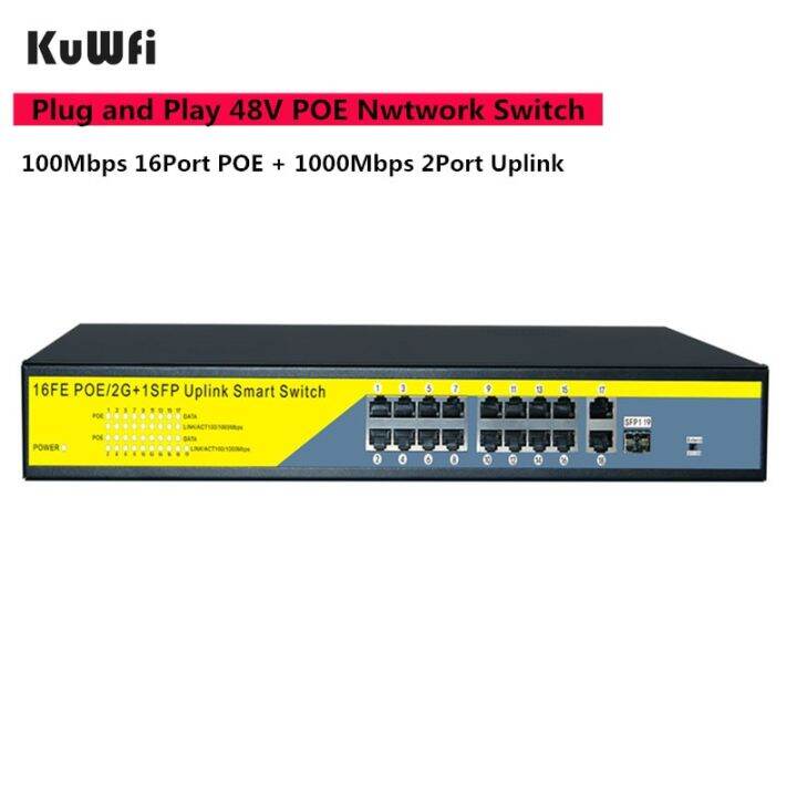 16Port POE Network Switch Gigabit 48V POE Switch RJ45 Hub LAN Splitters 10/100/1000Mbps Switcher