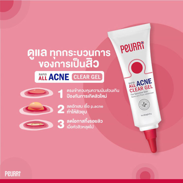 peurri-rapid-all-acne-clear-gel-เพียวรี-แรพิท-ออล-แอคเน่-เคลียร์-เจล-เจลลดสิวอักเสบ-สิวอุดตัน-สิวผด-สิวทุกประเภท