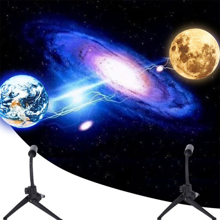 คลังสินค้าพร้อม-2-in-1-earth-moon-projection-lamp-360-star-projector-พร้อมขายึด-usb-led-night-light-สำหรับโปรเจคเตอร์ตกแต่งห้องนอน