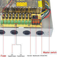4 9 CHChannelPort Power Supply Box Transformer DC 12V 5A 10A 15A 60W 120W 180W Driver For CCTV Security Camera LED Strip Light