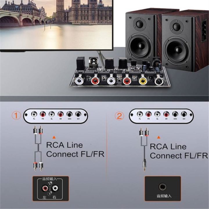 dac-module-5-1-channel-ac-3-pcm-digital-optical-coaxial-dts-rca-hifi-stereo-audio-home-theater-decoder-decoding-board-amplifier